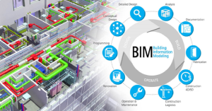 Building Information Modeling (BIM)
